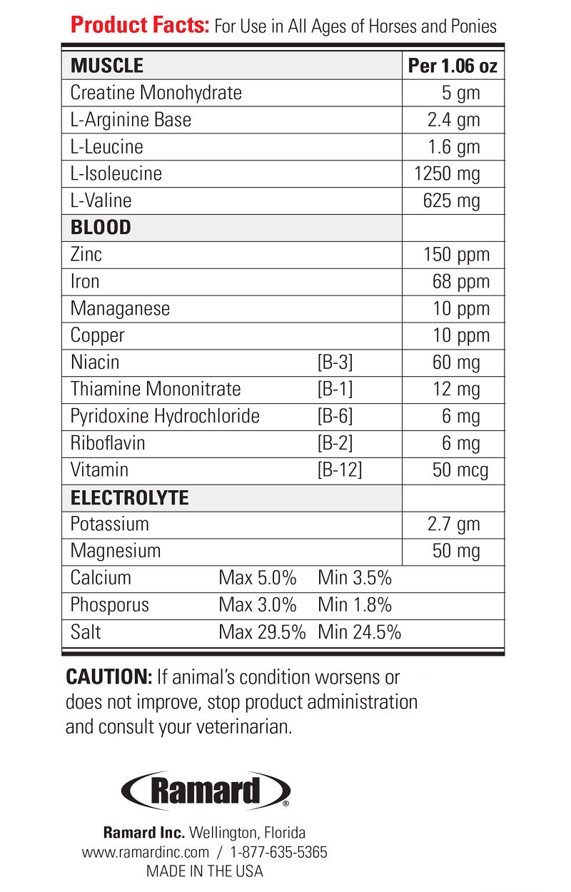 Ramard Muscle Builder & Blood Replenishment for Race Horses - Equine Electrolytes, Blood Builder, Muscle Up, Probiotics - High-Performance Powder Supplements - 2.3 lbs Jar (Size: 2.3 lbs) - Image 5