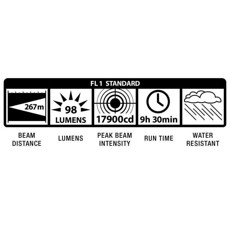 Maglite Heavy-Duty Incandescent 4-Cell D Flashlight, Black - Image 4