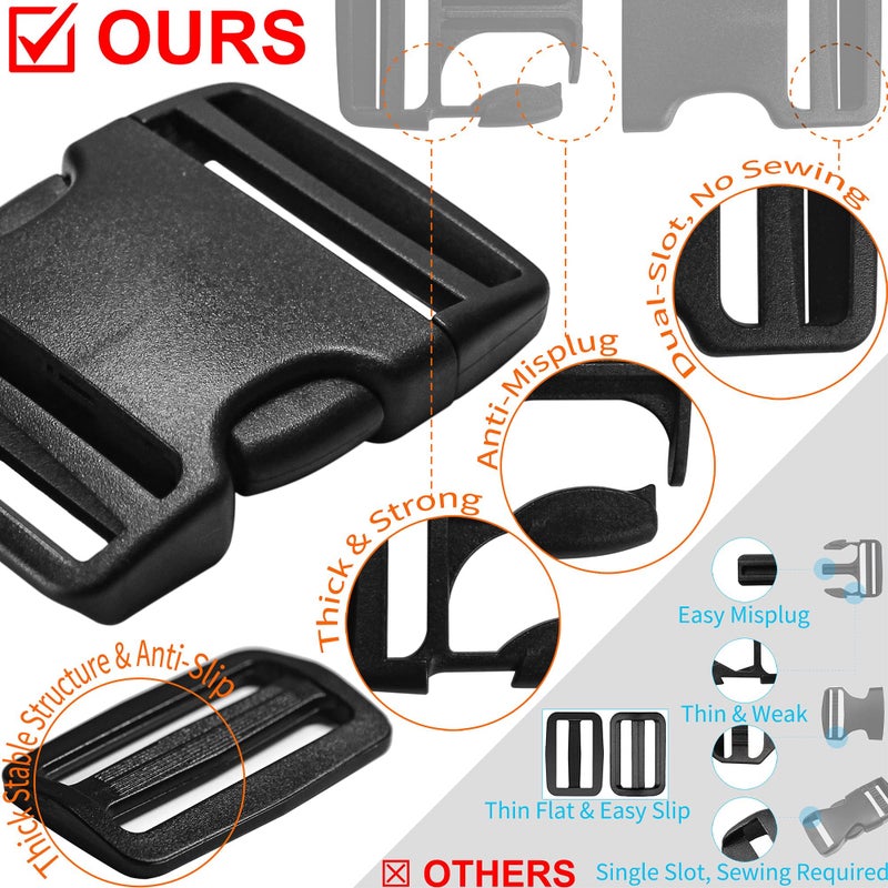LASIGHT Buckles for 2 inch Wide Webbing Straps: Quick Side Release Buckle Clip 2 set and Tri-Glide Slide 4 pcs Fit 2" Nylon Web Belt, Plastic Snap Fastener Clip Heavy Duty Replacement Dual Adjustable - Image 4