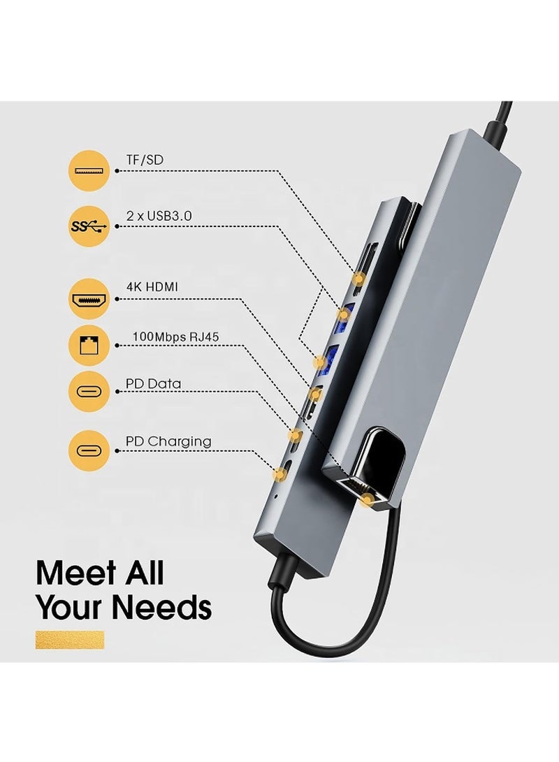 USB C Hub Ethernet HDMI 4K Adapter 8-in-1 Multiport Dock USB-C to RJ45 Ethernet USB 3.0 SD/TF Card Reader 87W PD Charging Port Dongle Compatible with MacBook Pro/Air and Type C Windows Laptop