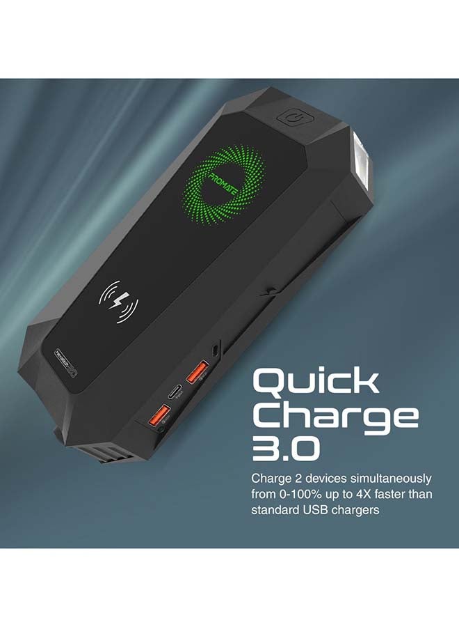 PROMATE 1500A/12V Car Jump Starter with 19200mAh Power Bank, 10W Qi Charger, Dual QC 3.0 Ports, HexaBolt-20 - Image 4