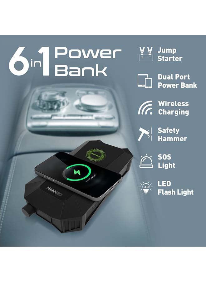 PROMATE 1500A/12V Car Jump Starter with 19200mAh Power Bank, 10W Qi Charger, Dual QC 3.0 Ports, HexaBolt-20 - Image 2