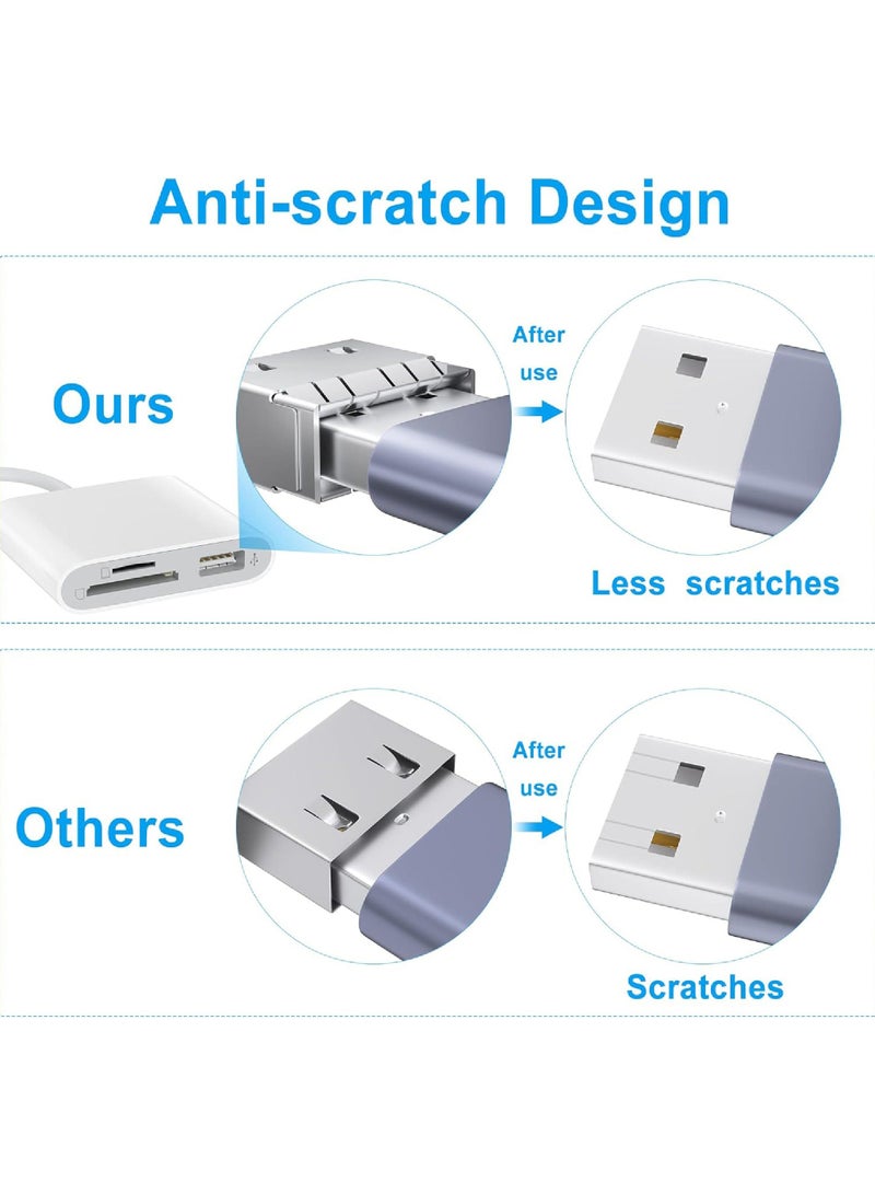 روك بو اي فون قارئ بطاقة الذاكرة الرقمية المؤمنة مع الناقل التسلسلي العام الكاميرا محول التوصيل والتشغيل تريل لعبة عارض يدعم باد بطاقة الذاكرة الرقمية المؤمنة بطاقة TF مايكرو بطاقة الذاكرة الرقمية المؤمنة - Image 2