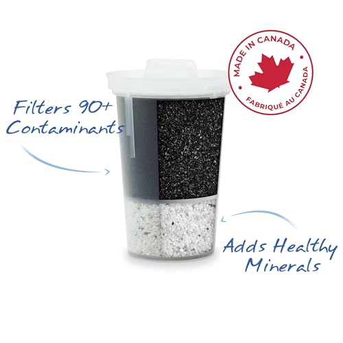 Santevia Single Replacement MINA Alkaline Water Filter by Santevia | Single At Home Water Pitcher Filter Adds Minerals and Makes Alkaline Water | Chlorine and Lead Water Filter | American Filtration Media - Image 2