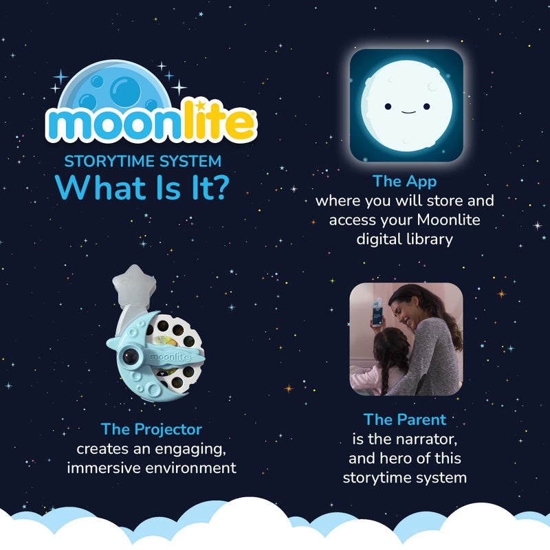 Moonlite Moonlite Storybook Reels For Flashlight Projector, Kids Toddler | Uni the Unicorn and the Dream Come True | Single Reel Pack Story for 12 Months and Up  - Image 4