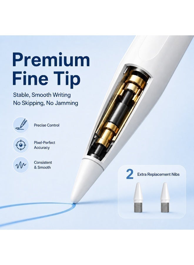 Smart Stylus | TYPE-C Charging | Replaceable Pen Tip | Compatible with iOS, Android, HarmonyOS - Image 5