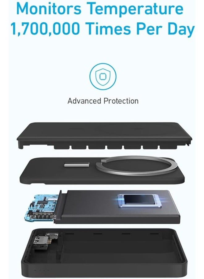 باور بانك مغناطيسي أنكر 10000 مللي أمبير في الساعة، 10 كيلو، شاحن لاسلكي محمول، حزمة بطارية شحن سريع 20 وات مع USB-C متوافق مع Magsafe، iPhone 15/15 Plus/15 Pro/15 Pro Max، iPhone 14/13/12 Series أسود - Image 4