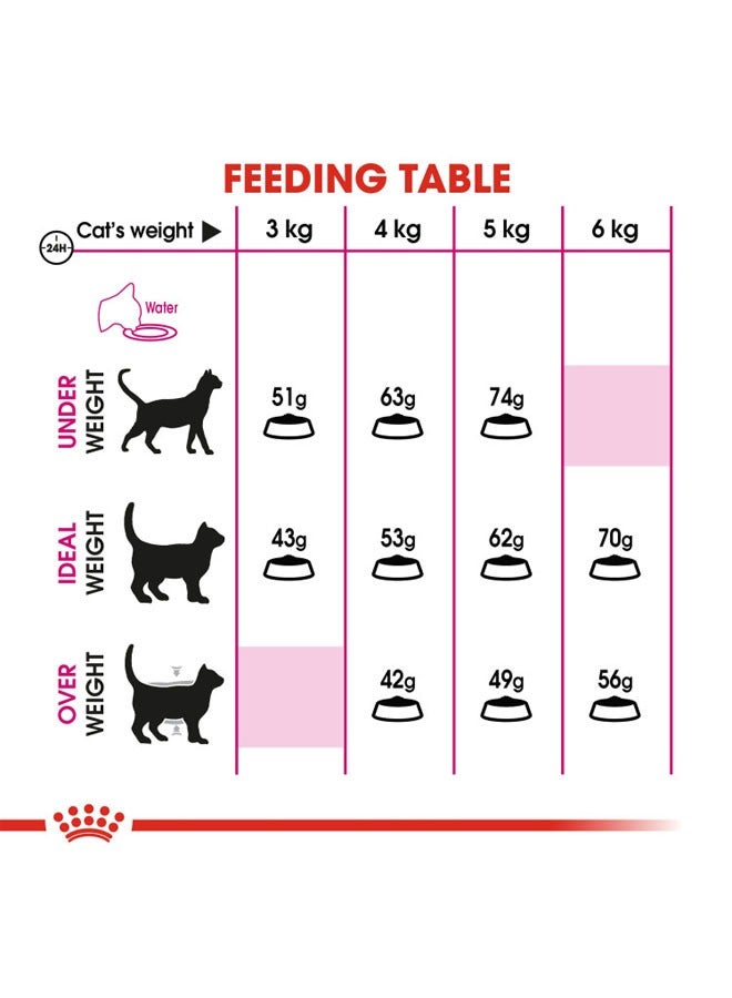 ROYAL CANIN Feline Health Nutrition Exigent Savour 2 KG - Image 3
