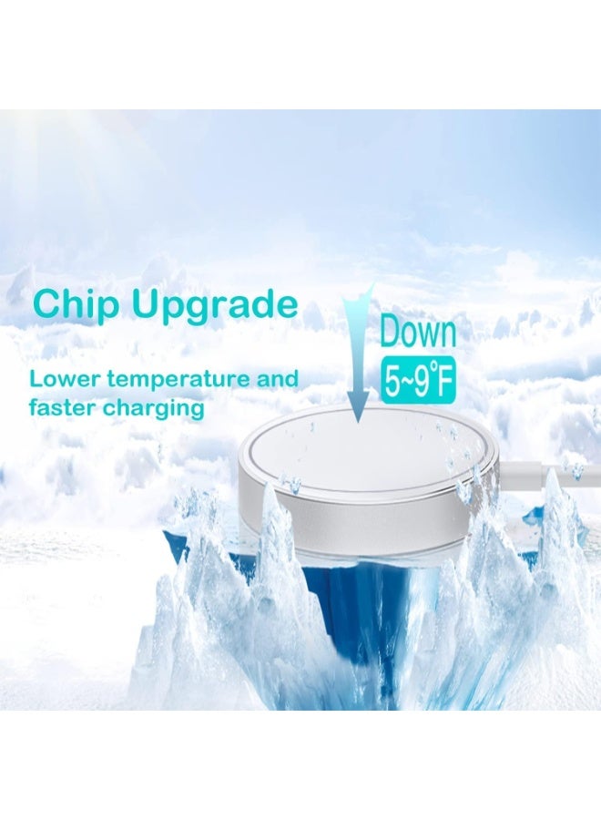 MUNTAQI شاحن لاسلكي سريع مغناطيسي احترافي – لوحة شحن كهربائية معتمدة Qi بقوة 15 واط مع محاذاة مغناطيسية قوية، تصميم فائق النحافة – متوافق مع سلسلة iPhone 15/14/13/12 وأجهزة MagSafe - Image 4