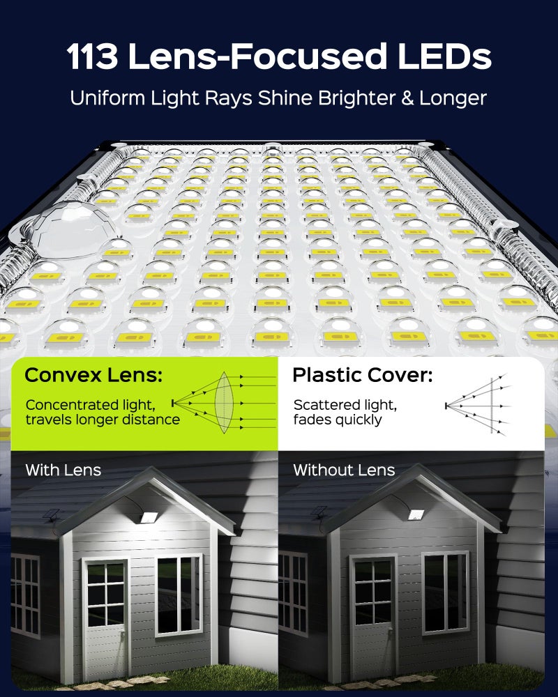 JACKYLED Solar Lights Outdoor with Motion Sensor, 113LED Cool White Solar Flood Lights, Waterproof Dusk to Dawn Solar Powered Security Spot Lights for Porch Patio Yard Garage, 1 Pack - Image 3