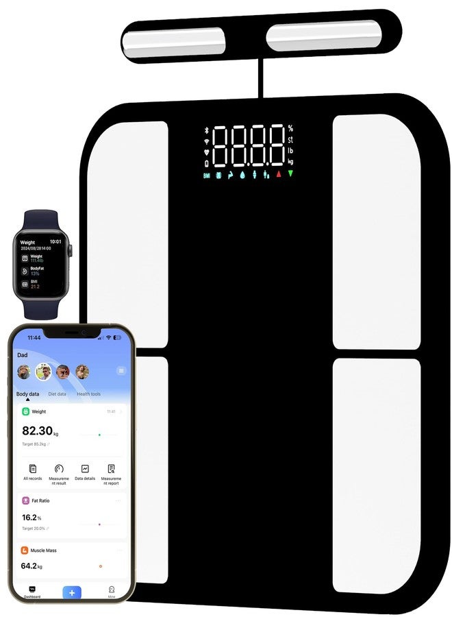 Gdncbm Scale for Body Weight - 8 Electrodes High Precision Digital Scale for BMI - 46 Body Composition Metrics - Bluetooth Bathroom Scale with LED for Home/Fitness - Image 1