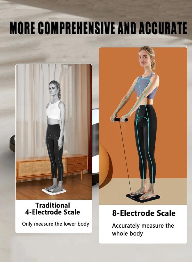 Gdncbm Scale for Body Weight - 8 Electrodes High Precision Digital Scale for BMI - 46 Body Composition Metrics - Bluetooth Bathroom Scale with LED for Home/Fitness - Image 2