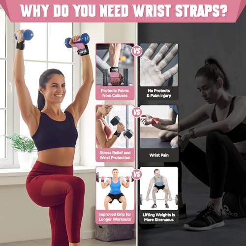COFIT Wrist Straps for Weightlifting, Workout Wrist Wraps with Dual-Layer Oxford Leather, Enhanced Grip for Optimal Hand and Wrist Protection for Deadlift and Dumbbel - Standard size Pink - Image 2