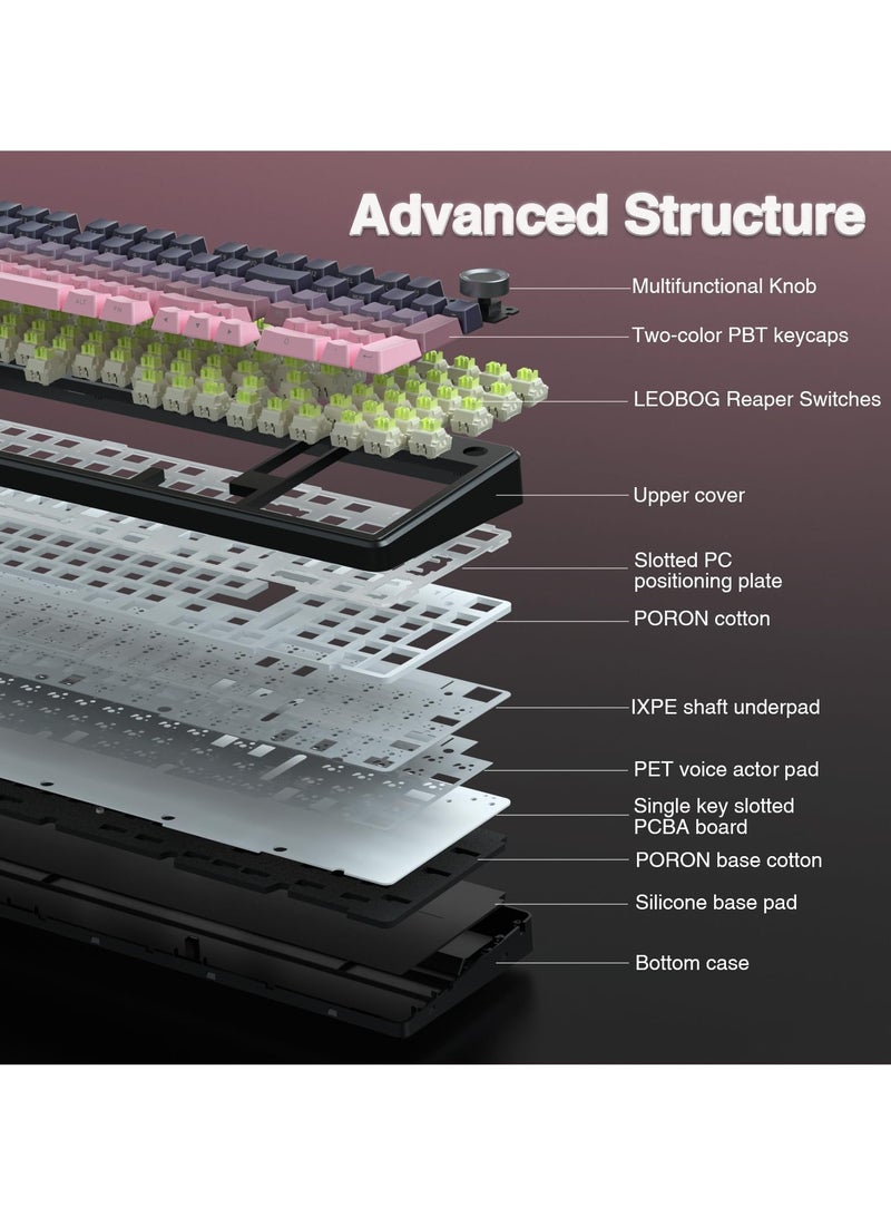 AULA F99 Pro Wireless Mechanical Keyboard with Knob,Tri-Mode BT5.0/USB-C/2.4GHz Hot Swappable Keyboard,Pre-lubed Switches,RGB Backlit PBT Keycaps Computer Gaming Keyboards - Image 5