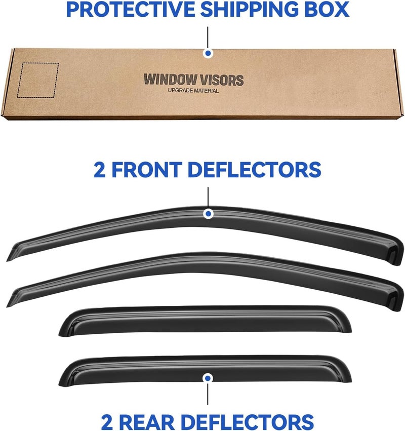 YQAUTEC Window Visors Rain Guards Shield for 2005-2010 Jeep Grand Cherokee - Image 5