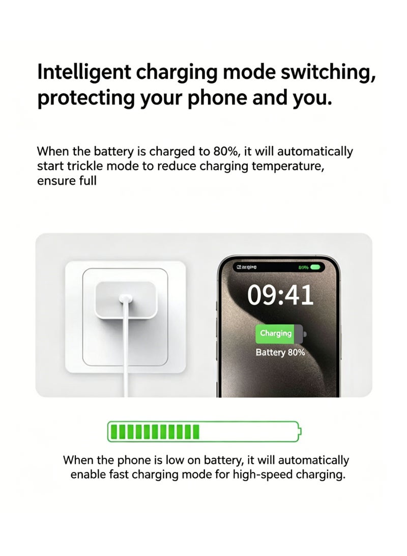 PD20W fast charging USB-C head, suitable for all iPhone 8-15 series phones - Image 5