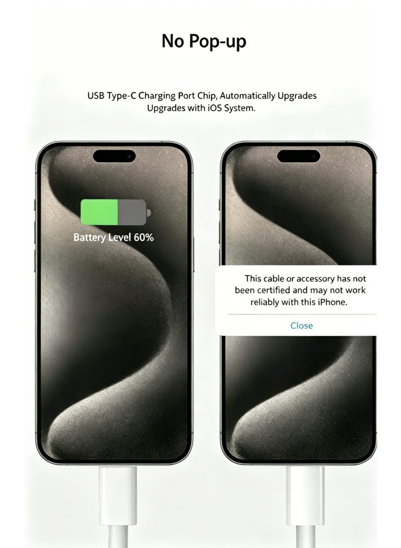 PD20W fast charging USB-C head, suitable for all iPhone 8-15 series phones - Image 4