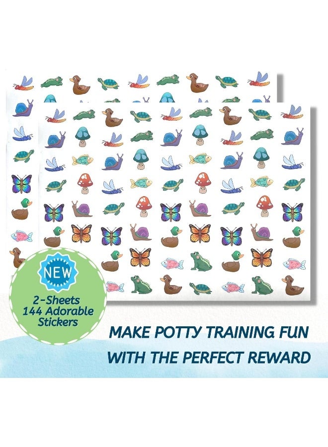 POTTY TIME ملصق ساعة وقت الحمام وخرائط (بركة) - Image 2