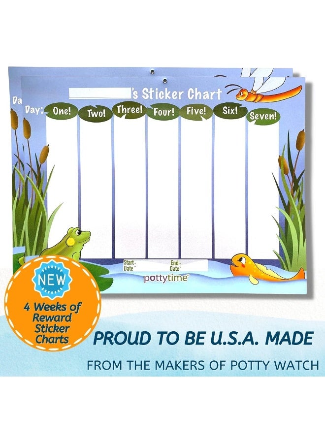 POTTY TIME ملصق ساعة وقت الحمام وخرائط (بركة) - Image 3