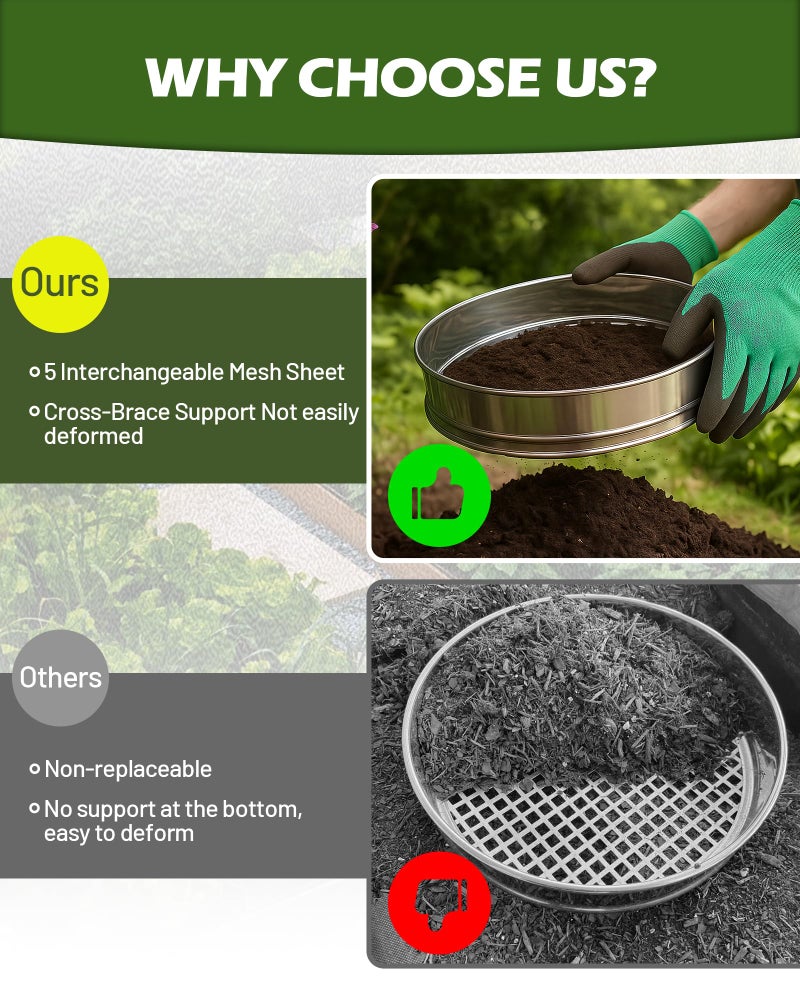 HIPULX 5-in-1 Soil Sifter Set with 5 Replaceable Stainless Steel Mesh Screen & Shovel (1/8" to 1/2"), Soil Sifter for Soils, Compost, Bonsai, Cat Litter and Moreï¼ˆ11-5/8" Diameterï¼‰ - Image 2