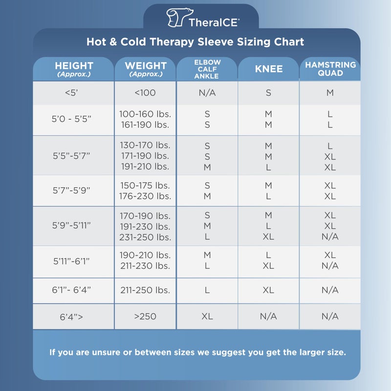 TheraICE غطاء ثيرا آيس للركبة مع حزمة ثلج وضغط للإصابات، حزم جل باردة قابلة لإعادة الاستخدام أيضًا للمرفق والكاحل والساق - لفافة باردة مرنة للتعافي من آلام الغضروف الهلالي، الرباط الصليبي الأمامي، الرباط الجانبي (م) - Image 4