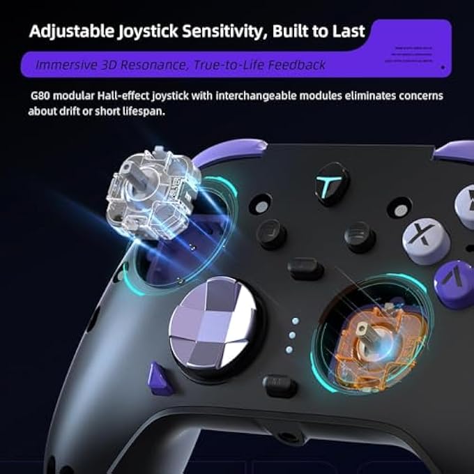 ThundeRobot G80 WIRELESS PC CONTROLLER FOR WINDOWS PC - Image 2