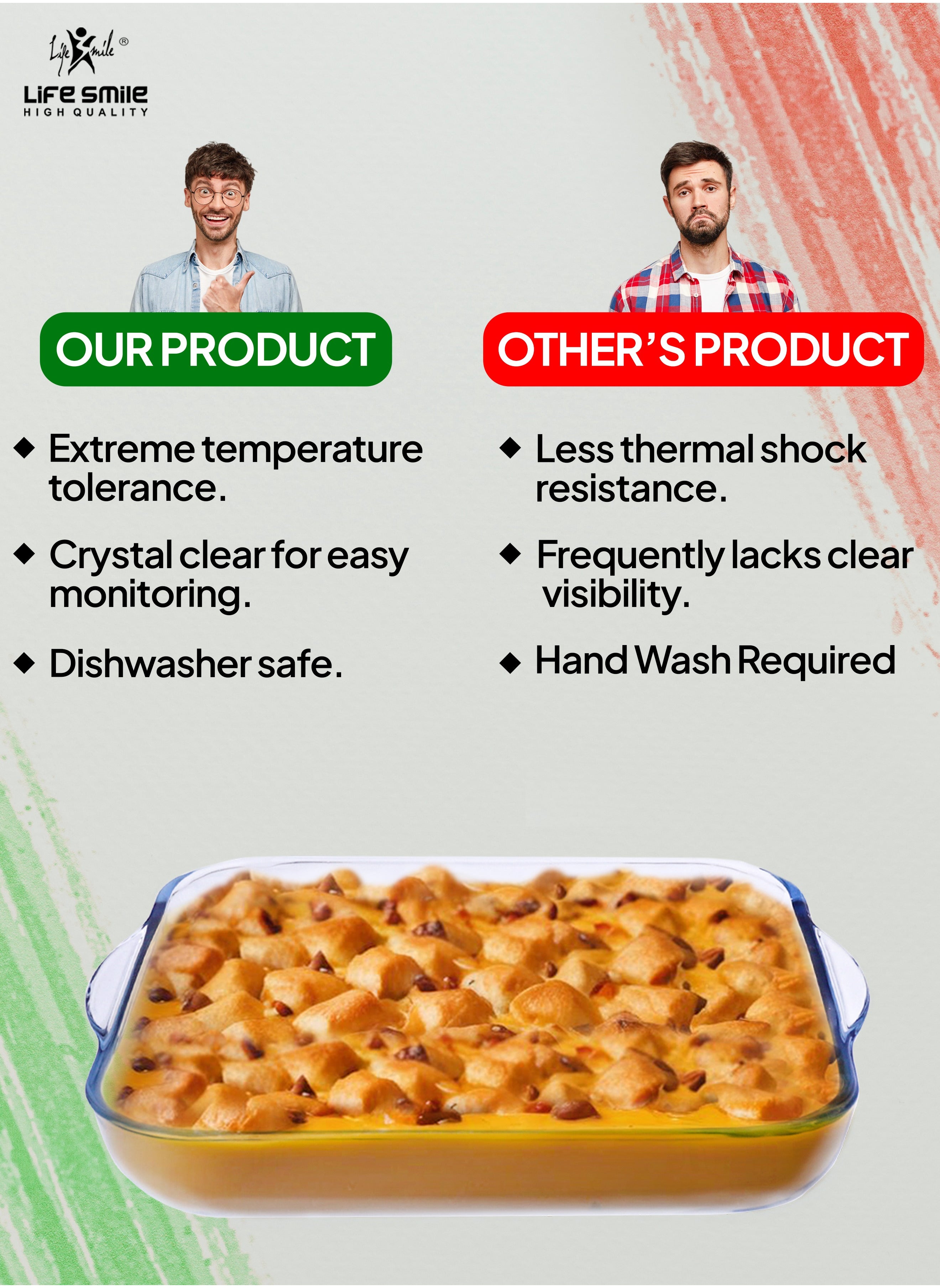 LIFE SMILE Borosilicate Glass Oven Baking Dishes Set of 2 - Square Shape Baking Tray Dishwasher Safe, Fridge & Freezer Safe, Microwave Safe (Design 1) - https://f.nooncdn.com/p/pzsku/Z1891B051A103FD3AC6FEZ/45/_/1731679131/2d58fa8d-6860-4371-8df8-33c21b2a497c.jpg?width=original