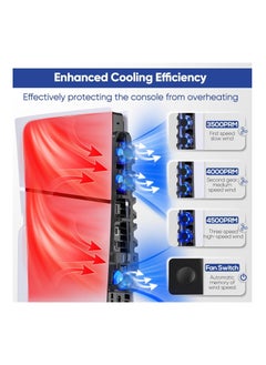 DOBE Cooling Fan for PS5 Slim Console, Quiet Cooling System with Memory Function and LED Light, Cooler Accessories with 3 High-Speed Fans  USB 3.0 Port for PS5 Slim Digital & Discs Edition (Black)  - Image 2