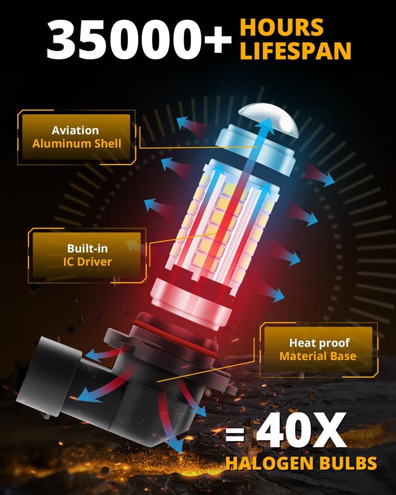 Auxbeam مصابيح ضباب LED من Auxbeam 9005 9006 H10 - مجموعة من 2 - Image 5
