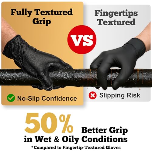 TitanFlex Heavy Duty Black Nitrile Gloves, 6-mil, Fully Textured, Medium 100-ct Box, Mechanic Disposable Gloves, Work Gloves, Latex Free, Powder Free, Rubber Gloves for Food Prep - Image 4