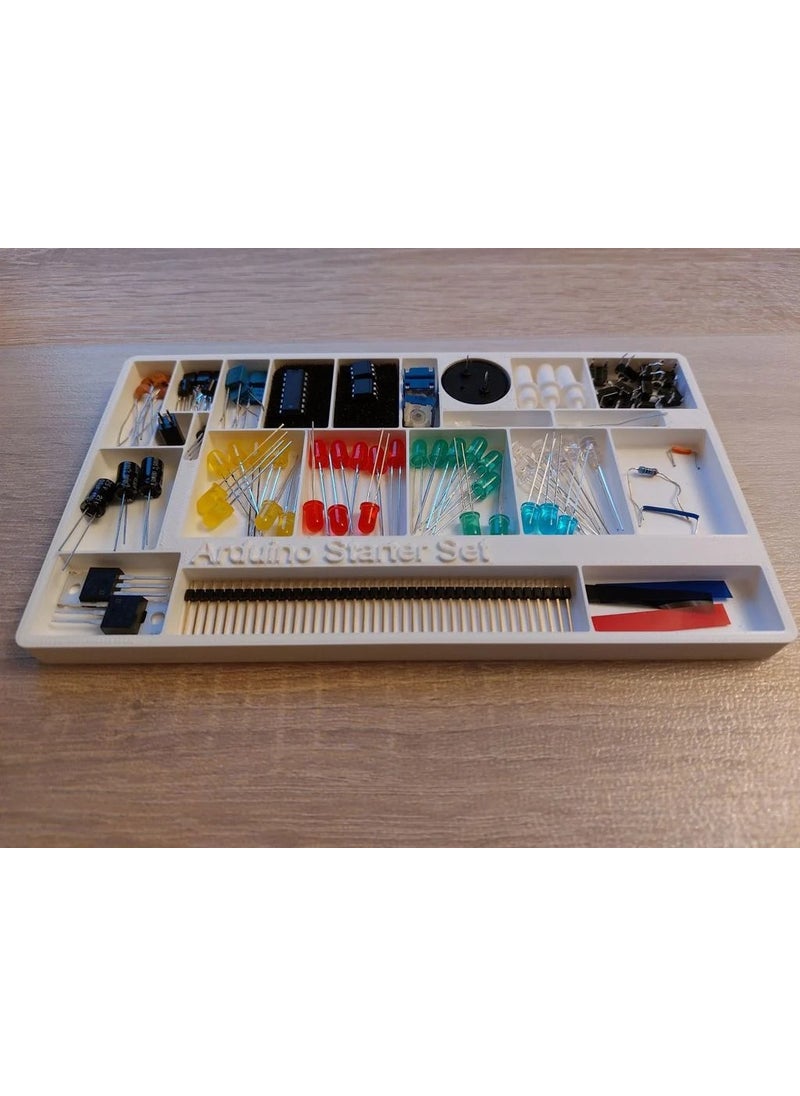 Internos Design - Functional Tool Set - Image 1