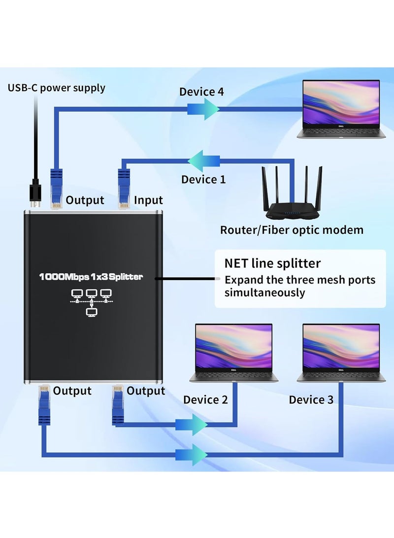 Ethernet Splitter 1 to 3 High Speed 1000Mbps Gigabit RJ45 Splitter Adapter 1 In 3 Out,LAN/Internet Cable Cat 8/7/6/5/5e Network Splitter Switch with USB Power Cable - Image 4