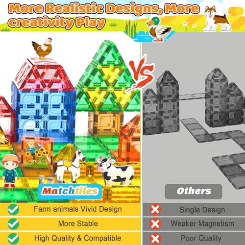 Matchtiles Magnetic Tiles Farm Animals Set Immersive Storytelling Building Blocks for Toddlers 35 3D Farm House STEM Toys with UVPrinted Realistic Animals Compatible with All Major Brands - Image 5