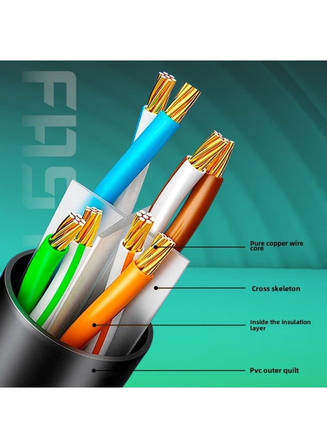 Generic Super Six Gigabit Network Cable Jumper Cat6 Network Cable Finished Household 1 Meter Computer Router Network Connection Line-Color:Blue-Line Length:50 M  - Image 3