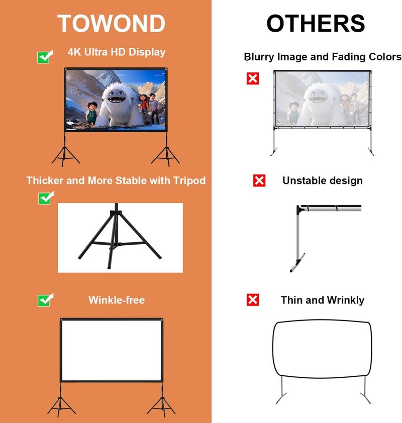 TOWOND Projector Screen and Stand, 100 inch Portable Movie Screen Indoor Outdoor 16:9 4K HD Front Rear Projection Screen with Carry Bag Wrinkle-Free and Foldable Design for Backyard Movie Night - Image 3