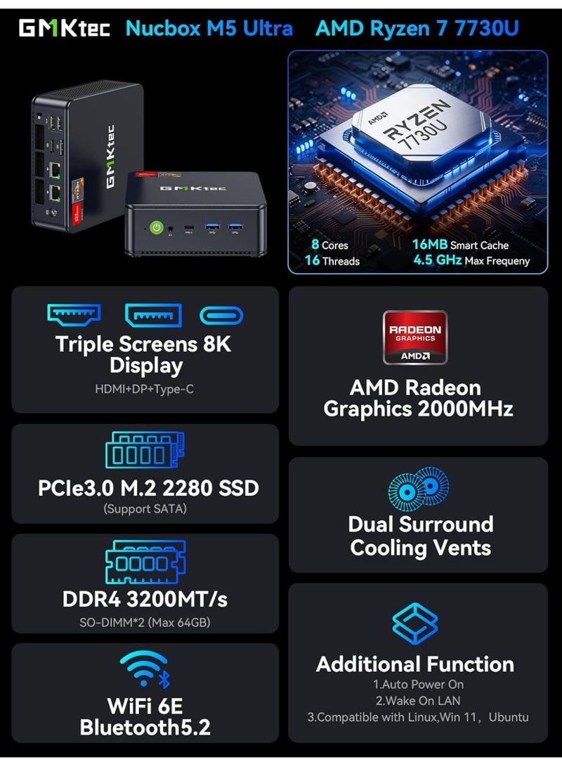 GMKtec M5 Ultra Gaming Mini PC Ryzen 7 7730U 32GB RAM 1TB SSD AMD Radeon Graphics 2000MHz, 4.5GHz 8-Core 16-Thread, Dual 2.5GbE LAN, Triple 8K Display, WiFi 6E, USB-C, HDMI 2.0, DP black - Image 2