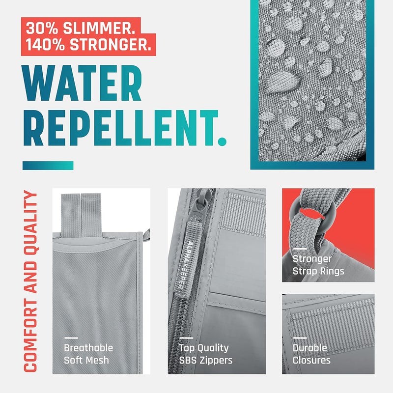 Alpha Keeper Neck Wallet, Travel Pouch For Passport Holder And Documents, Travel Neck Wallet For Traveling Women. - Image 4