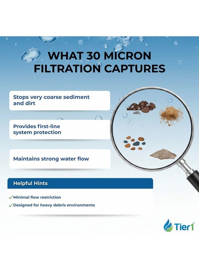 Tier1 30 Micron 10 Inch x 4.5 Inch | Pleated Polyester Whole House Sediment Water Filter Replacement Cartridge | Compatible with Pentek R30-BB, 155101-43, RS6, SPC-45-1030, Home Water Filter - Image 5