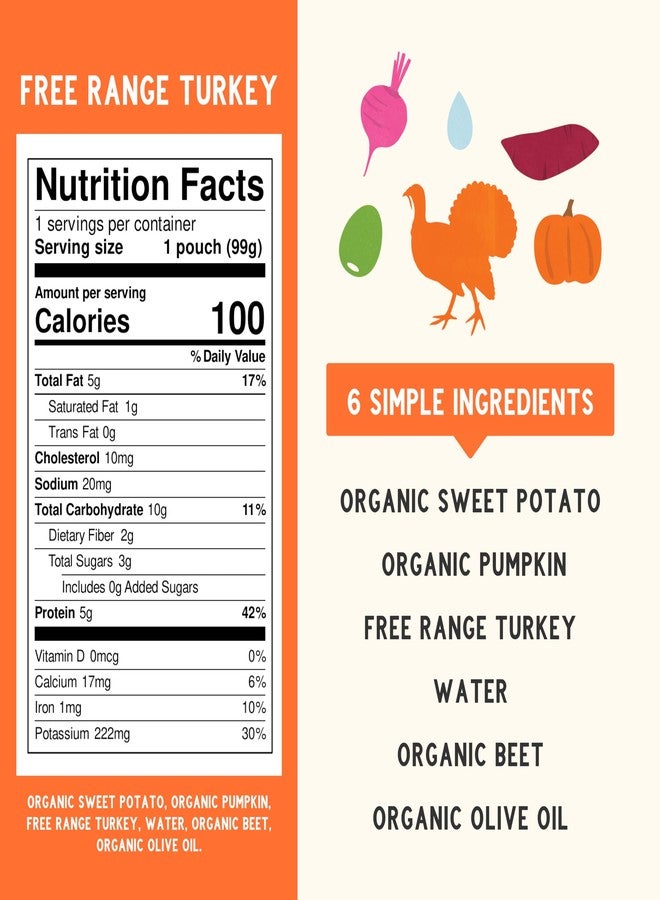 Serenity Kids 6+ Months Baby Food Pouches Puree Made With Ethically Sourced Meats & Organic Veggies | 3.5 Ounce BPA-Free Pouch | Free Range Turkey, Sweet Potato, Pumpkin, Beet | 1 Count - Image 2