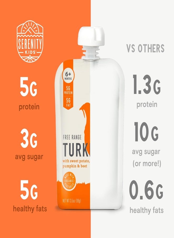 Serenity Kids 6+ Months Baby Food Pouches Puree Made With Ethically Sourced Meats & Organic Veggies | 3.5 Ounce BPA-Free Pouch | Free Range Turkey, Sweet Potato, Pumpkin, Beet | 1 Count - Image 4