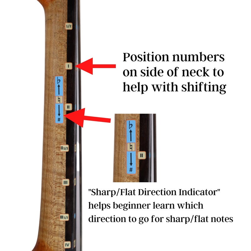 FFG NOTE THE DIFFERENCE Fantastic Finger Guide for Cellos - Music Accessories for String Instruments, Fingerboard and Fretboard Stickers for Learning All Notes, Learn to Play Cello, 4/4 Size - Image 4
