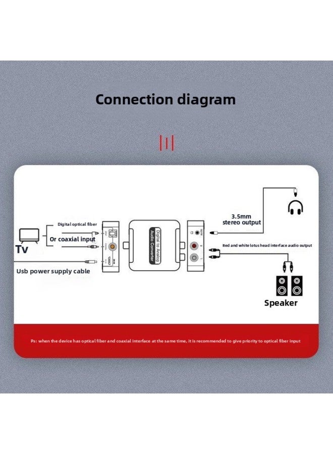 Digital To Analog Upgraded Audio Coaxial Converter Fiber To Analog Spdif To Lotus TV-Colour:3rd Generation + Coaxial Cable + 3.5 Audio Cable - Image 5