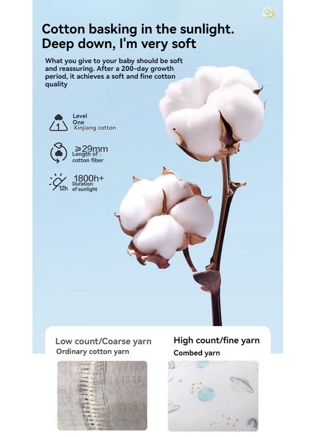 Beauenty Baby Potty Training Pants, Breathable Toddler Boys and Girls Pee Training Underpants, Reusable Cotton Training Pants for 0-3 Years Baby and Toddlers Unisex - Image 3