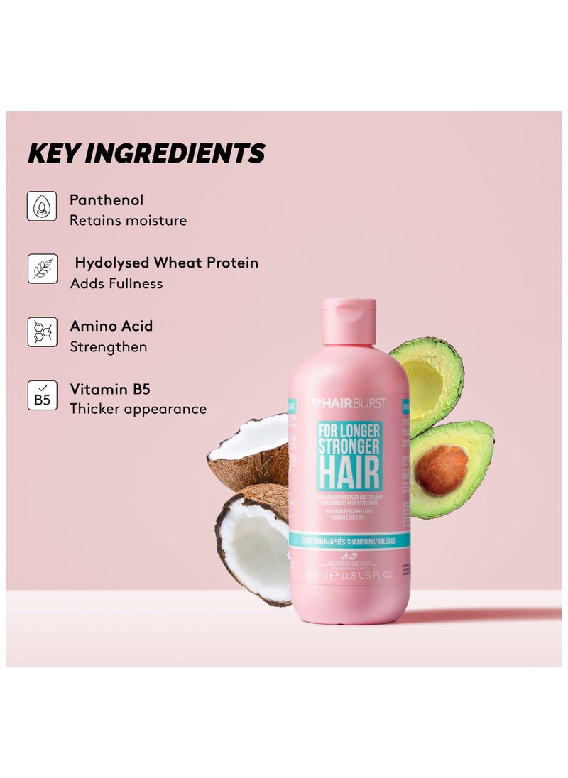 HAIR BURST Hair Growth Conditioner For Woman — Reduces Hair Loss - Strengthens Growth - Contains No SLS and Parabens - Coconut and Avocado Aroma - New Bigger Bottles 350ml  - Image 2