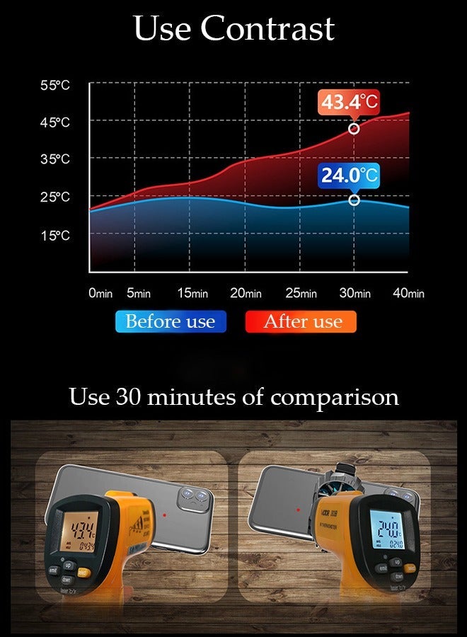 مبرد الهاتف للبث المباشر والألعاب، مروحة تبريد سريعة للهاتف، مبرد الهاتف المحمول للبث المباشر للألعاب على TikTok، مناسب لجميع أنواع الهواتف الذكية التي تعمل بنظامي التشغيل iPhone وAndroid - Image 5