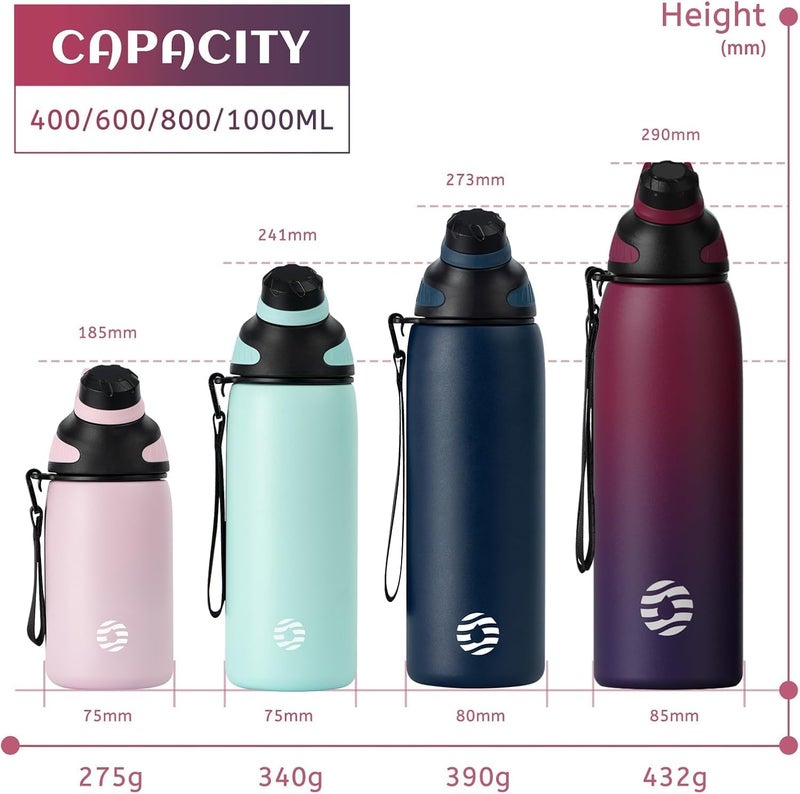 FjBottle Stainless Steel Water Bottle 600ml/800ml/1L/1.5L with Magnetic Lid, BPA Free Insulated Water Bottle, Sports Metal Hot&Cold Drinks Vacuum Flask Leak-Proof for Gym, Work, Travel - Image 4