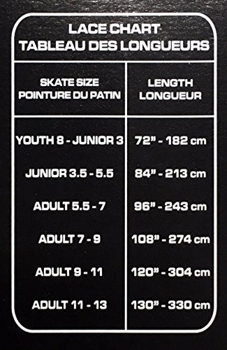 Elite Hockey PRO-X7 Skate Laces (X7-Red, 120") - Image 2