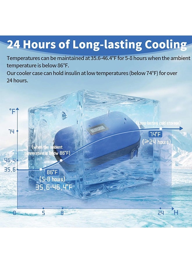 Generic - 24h Insulin Cooler Travel Case with Thermometer TSA Approved Refrigerated Medicine Cooler for Travel with Thermometer Temperature Display Diabetic Travel Case Bag with 2 Ice Packs for Daily Life Trip - Image 1