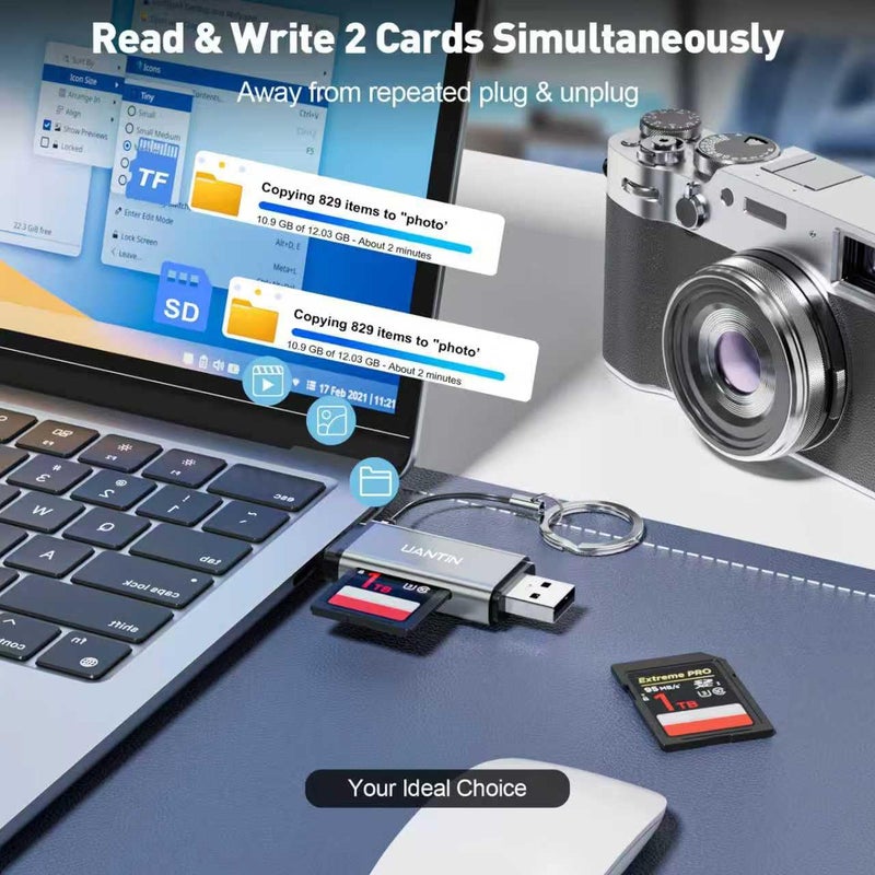 UANTIN SD Card Reader USB C, High-Speed Dual Slot Memory Card Reader, USB 3.0 to Micro SD Card Adapter for SD/MicroSD/SDHC/SDXC/MMC, Compatible with iPhone 16, MacBook Pro/Air, iPad Pro, Galaxy - Grey - Image 3