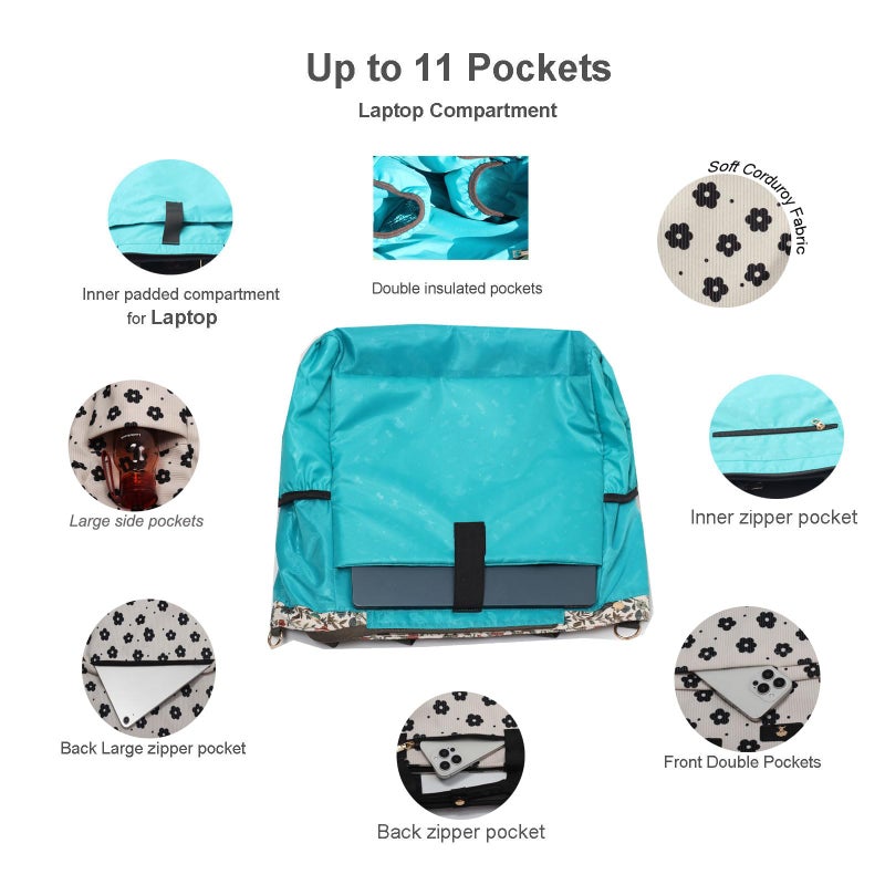 ESVAN Diaper Tote Bag Totepack Backpack Crossbody Bag 3 in 1 for Women Laptop Backpack Multifunctional with Insulated Pockets (Corduroy Black Flower) - Image 3